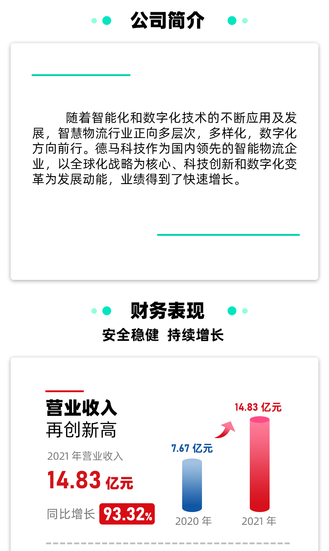 佰富彩公司2021年年报2_02.jpg