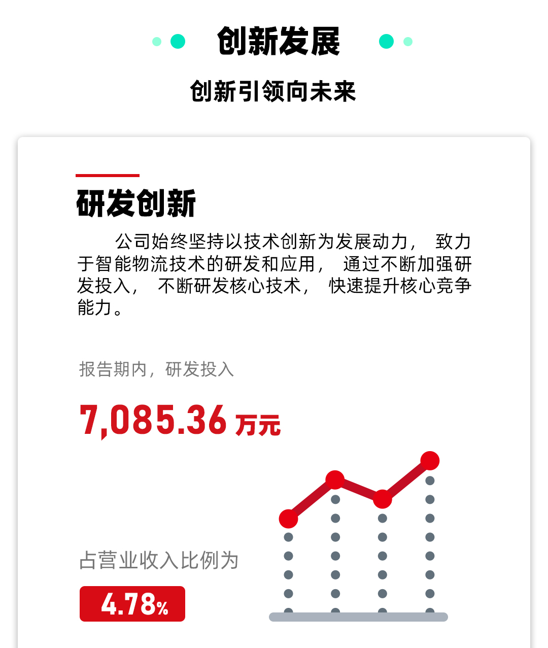 佰富彩公司2021年年报2_17.jpg