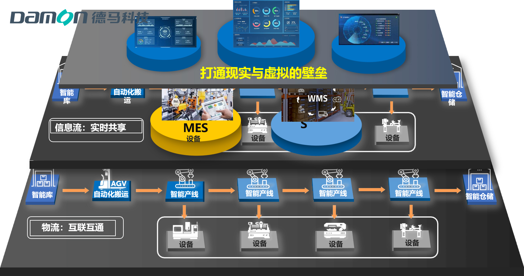 佰富彩数字化智能工厂.jpg