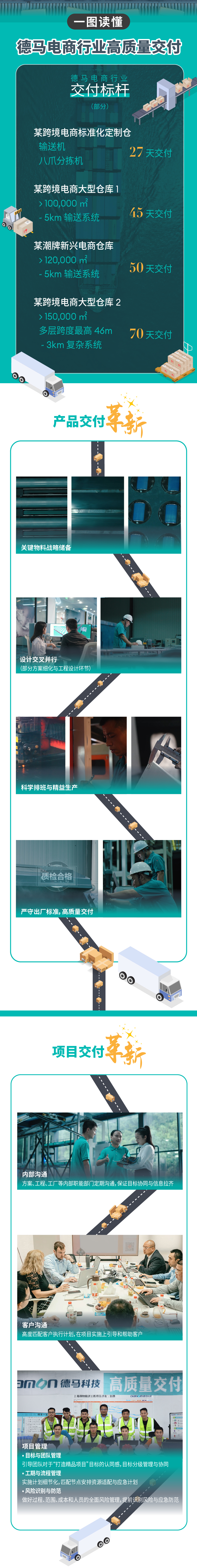 一图读懂：佰富彩电商行业高质量交付（裁切版）.jpg